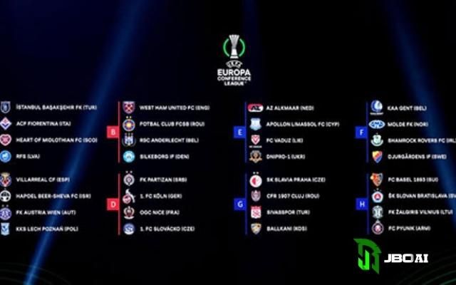 europa conference league là giải gì