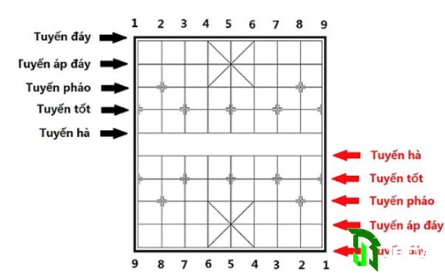 Cách chơi cờ úp